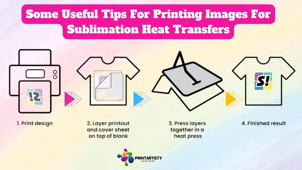 Some Useful Tips For Printing Images For Sublimation Heat Transfers