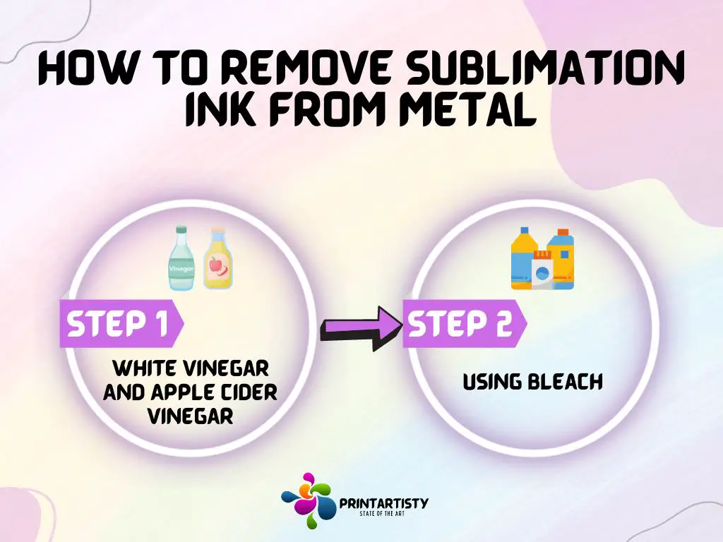 How To Remove Sublimation Ink from Metal