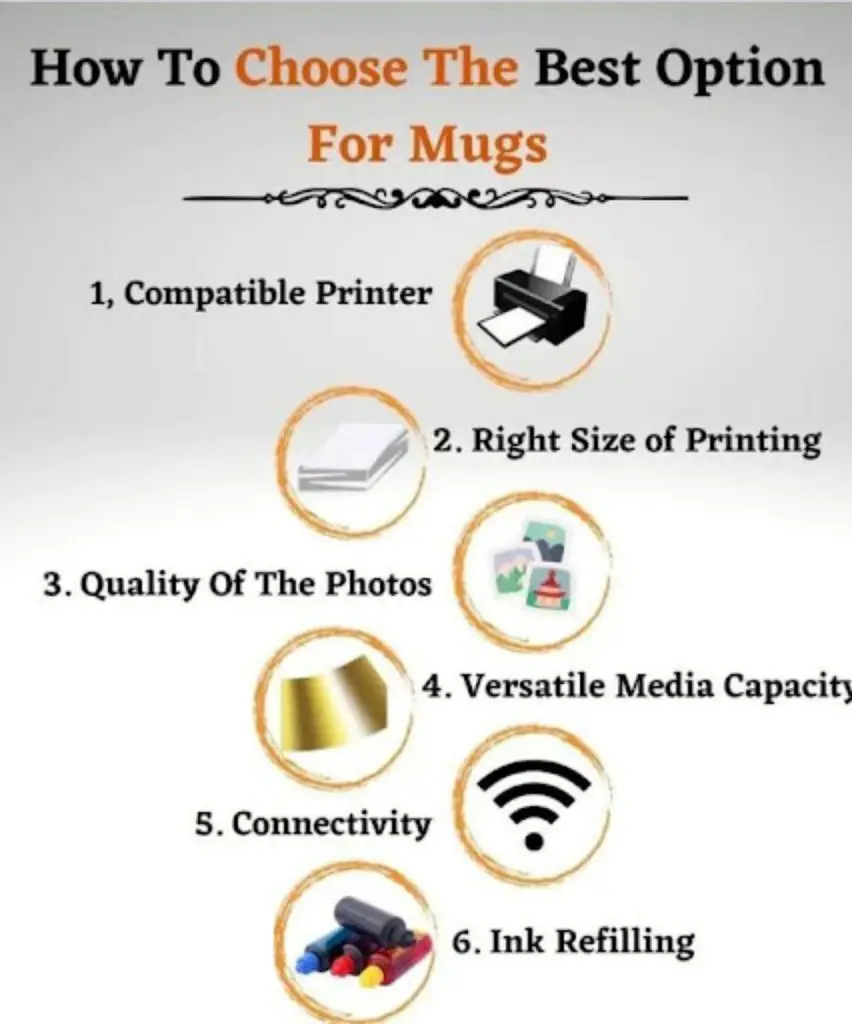 How To Choose The Best Option For Mugs