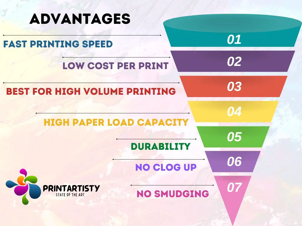 Advantages Of Laser Printer
