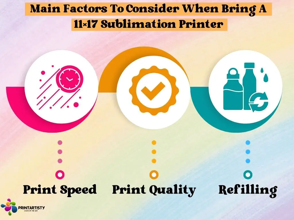Main Factors To Consider When Bring A 11×17 Sublimation Printer