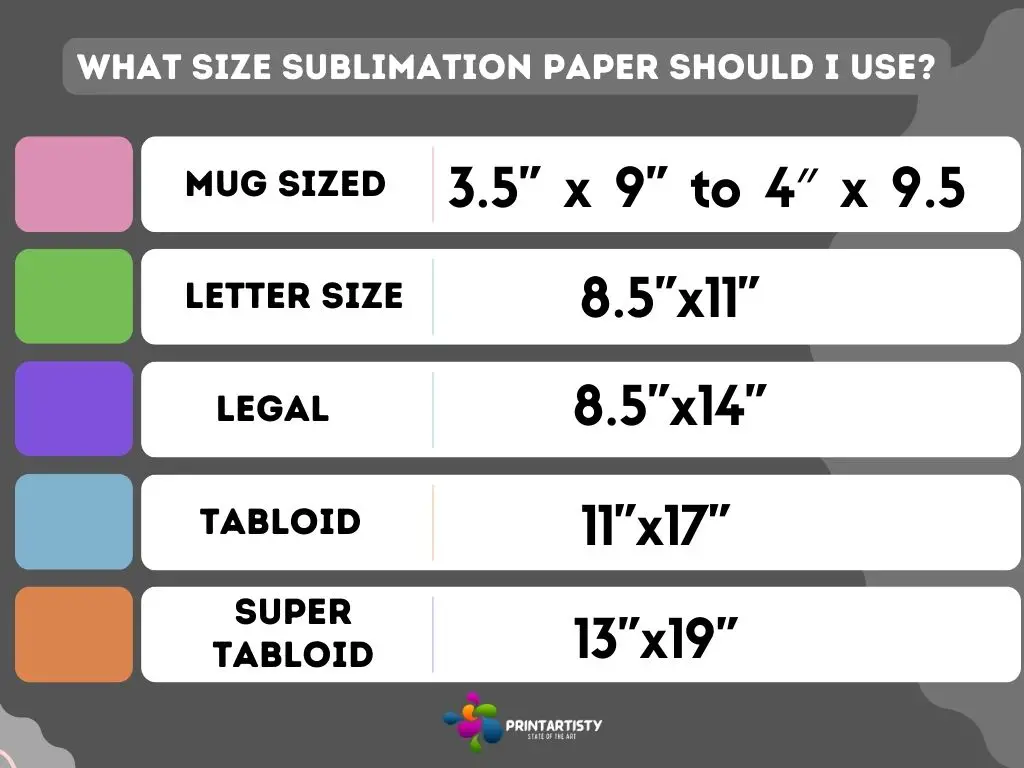 What Size Sublimation Paper Should I Use