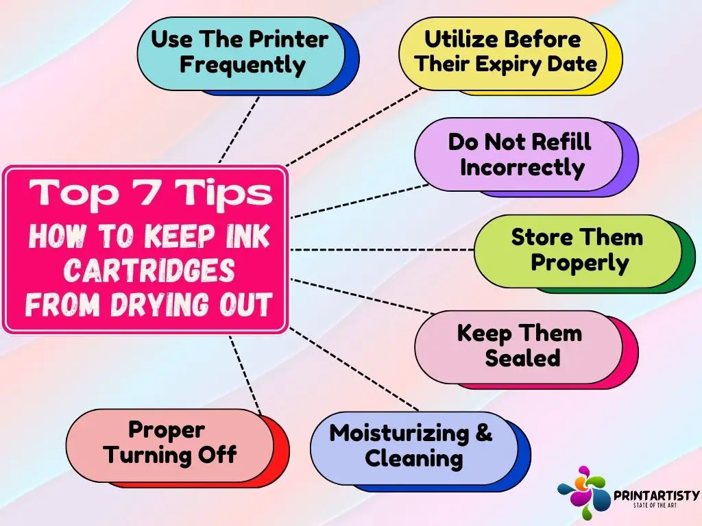 Top 7 Tips How To Keep Ink Cartridges From Drying Out