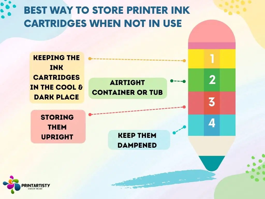 Best Way To Store Printer Ink Cartridges When Not In Use