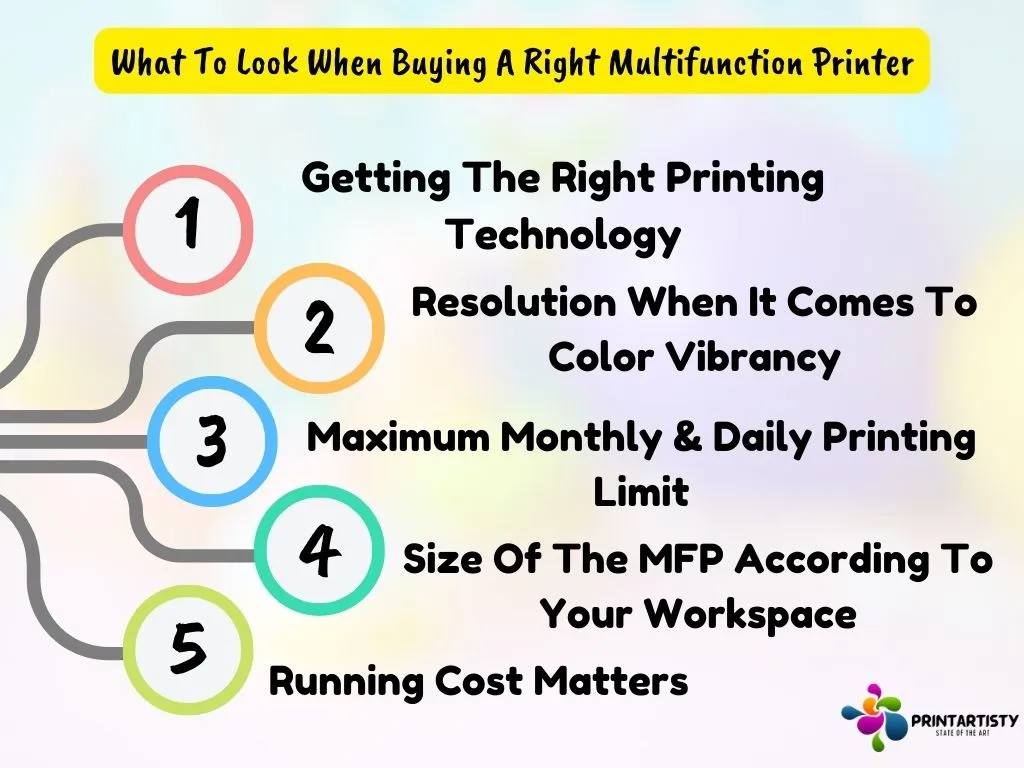 What To Look When Buying A Right Multifunction Printer