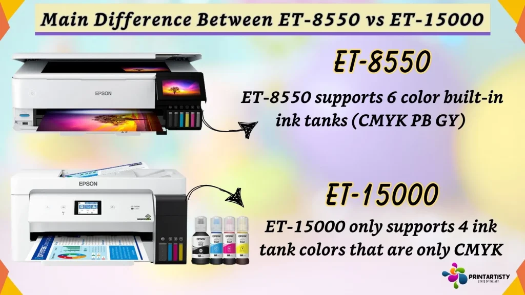 Main Difference Between ET-8550 vs ET-15000