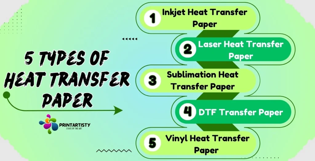 5 Types of Heat Transfer Paper