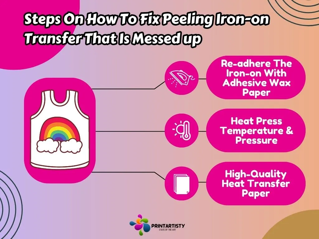 Steps On How To Fix Peeling Iron-on Transfer That Is Messed up