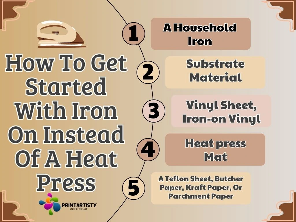 How To Get Started With Iron On Instead Of A Heat Press