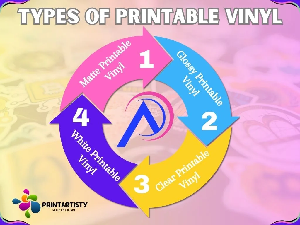 Types Of Printable Vinyl